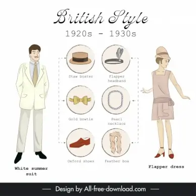 iconic british style 1920s design elements elegant people classic objects