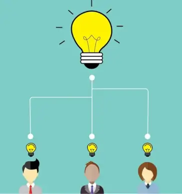 idea brain storm