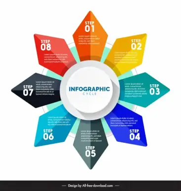 infographic cycle template modern flat symmetric circles arrows layout