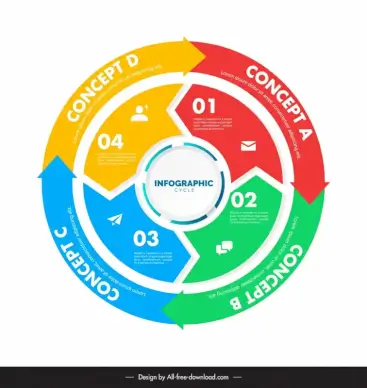 infographic cycle template modern flat symmetry 