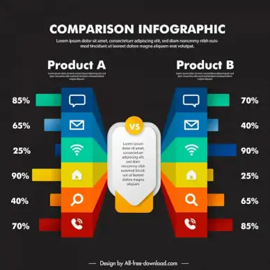 infographics for comparison modern 3d symmetry 