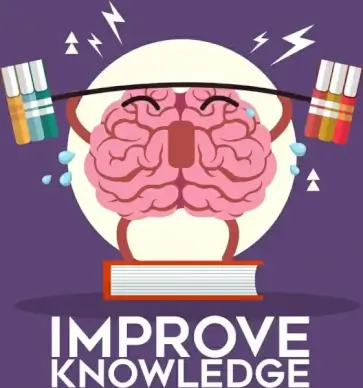 knowledge banner stylized brain gym book icons