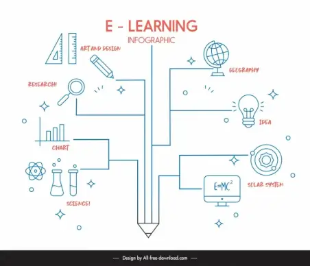 learning infographic template line chart education elements