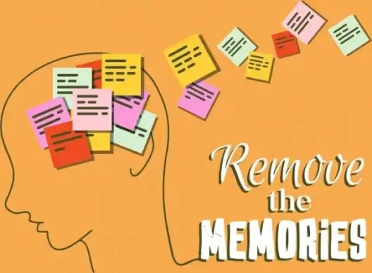 lifestyle banner memory theme head sketch letter icons