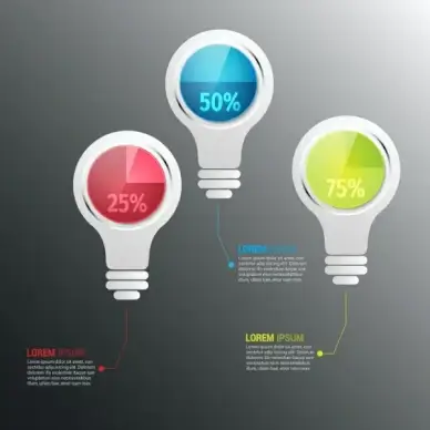 light bulb style infographic design percent chart style
