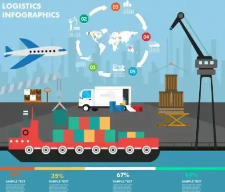 logistic infographic design elements ship truck airplane icons