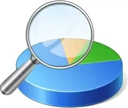  Magnifier and pie chart