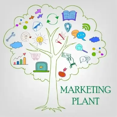 marketing plant concept colored handdrawn style flat symbols