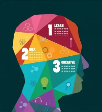 mentality infographic human head icon colorful low poly