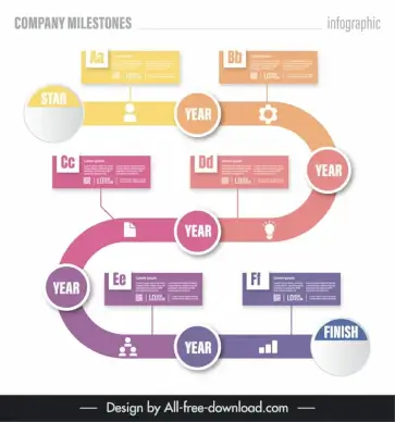 milestones infographic template curved line circle ui decor