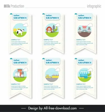 milk infographic template flat ribbon isolated production symbols