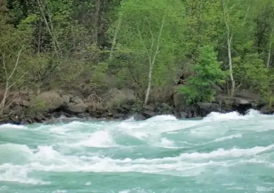 niagara falls rapids