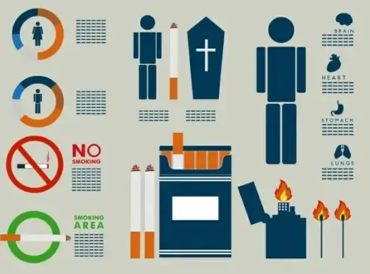 non smoking infographic flat symbols decoration