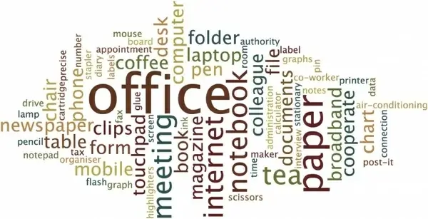 office word cloud