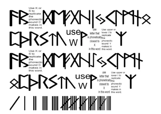 Pauls Real Celtic Rune