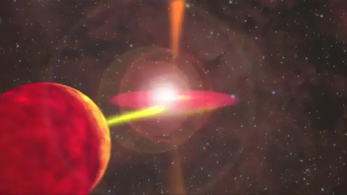 planet orbit and black hole movement in space