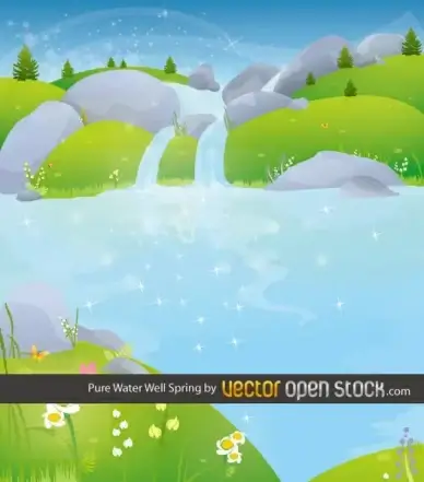 pure water well spring