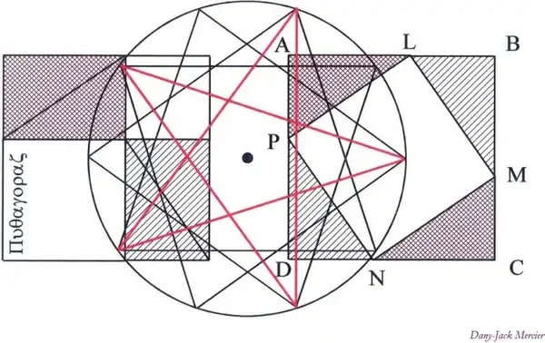 pythagoras 2000