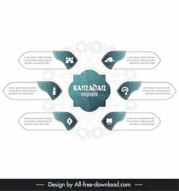 ramadan infographic design template elegant symmetry