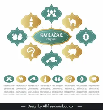 ramadan infographic tempalte symmetric muslim symbols 