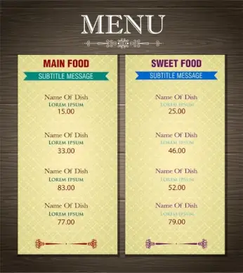 retro restaurant menu