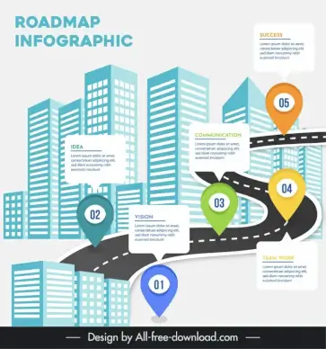 roadmap infographic  template building curved road navigation points