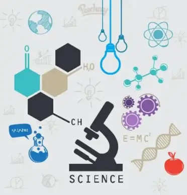 science poster