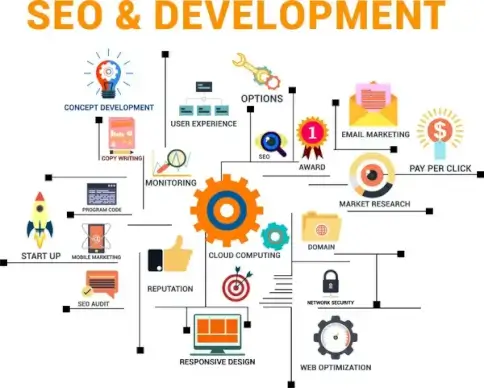 seo infographic design with ui icons
