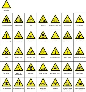 Sign Hazard Warning clip art