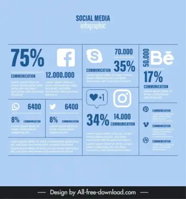 social media infographic flat modern layout 