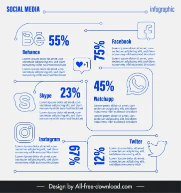 social media infographic template flat layout 