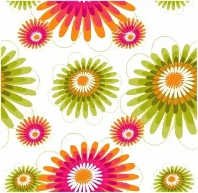 Spring patterns