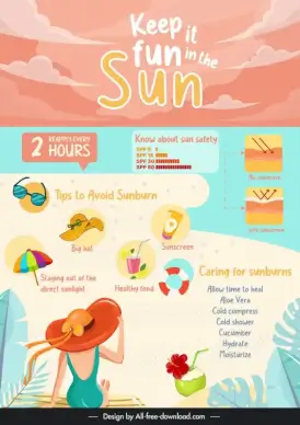 sun safety guide infographic template elegant beach elements 