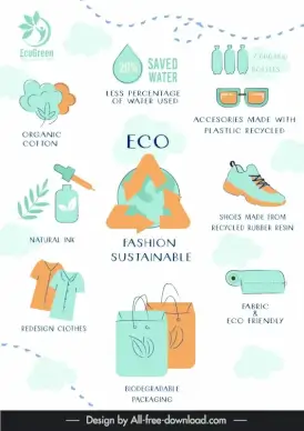 sustainable fashion infographic template flat environment friendly objects sketch
