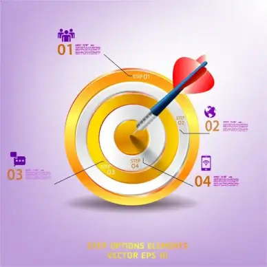 target dart infographic