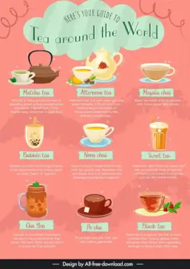  tea types inographic template elegant cups pots