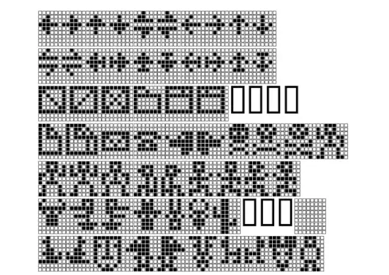 TPF Display Symbol