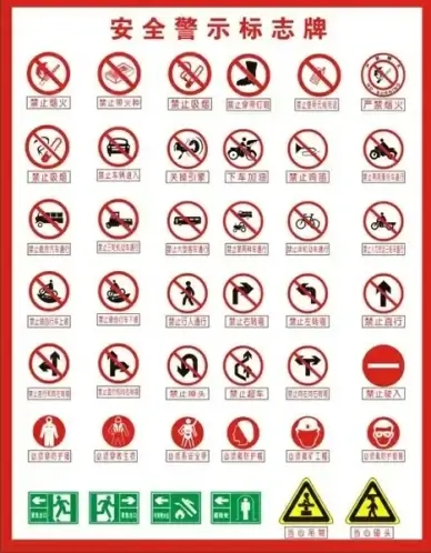 safety signs collection classical flat shapes design