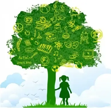 Tree of knowledge