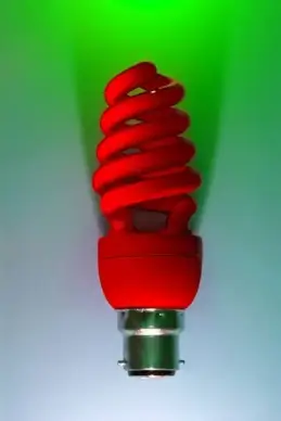 twisted florecense