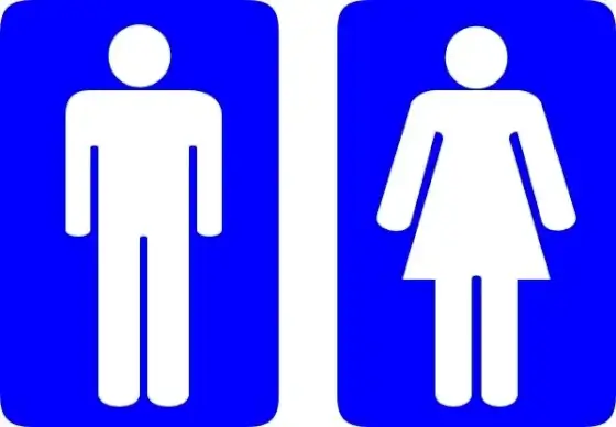 Wariat Toilet Signs clip art