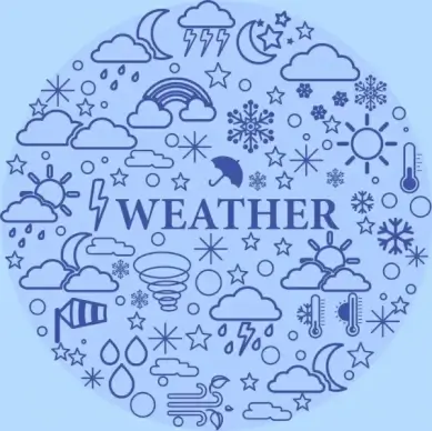 weather design elements flat circle layout