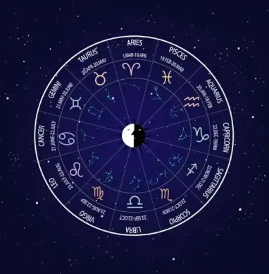zodiac background circle flat decoration dark blue