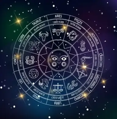 zodiac background circle symbols layout bokeh backdrop