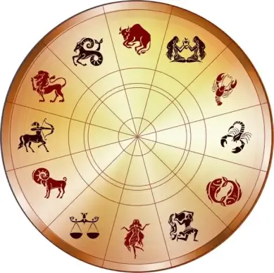 zodiac circle