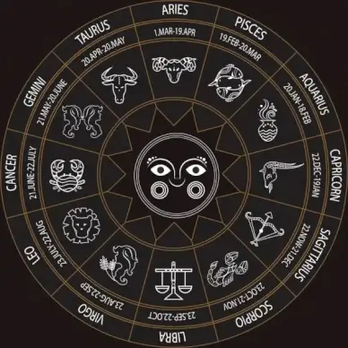 zodiac circle template white silhouette flat design