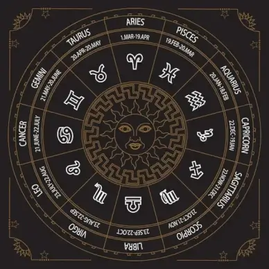 zodiac compass with symbols illustration on dark background