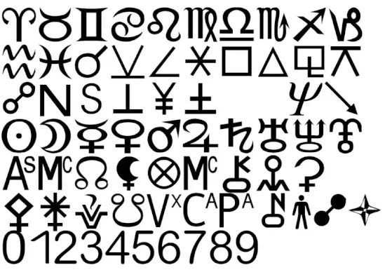 Zodiac S