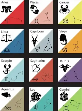 zodiac signs collection classical flat design