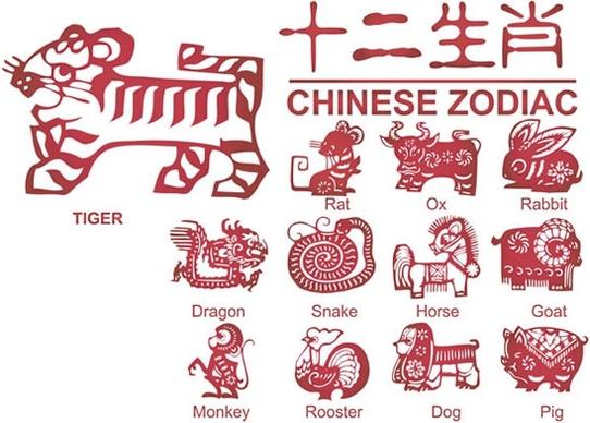 oriental zodiac icons retro flat handdrawn sketch